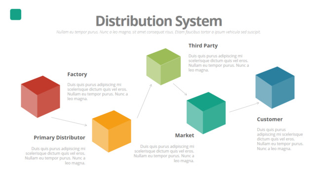 3D块状方盒不规则递进显示流程图PPT图表