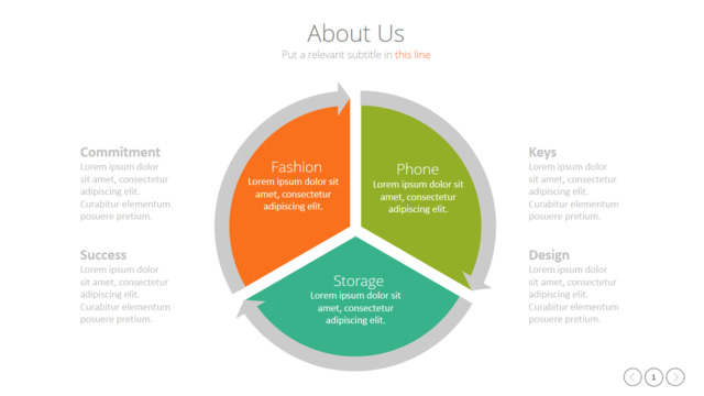 多彩扇形循环箭头组合饼状图PPT图表