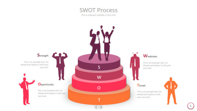 饼状商务人物剪影SWOT分析台阶PPT图表