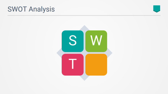 SWOT分析336122