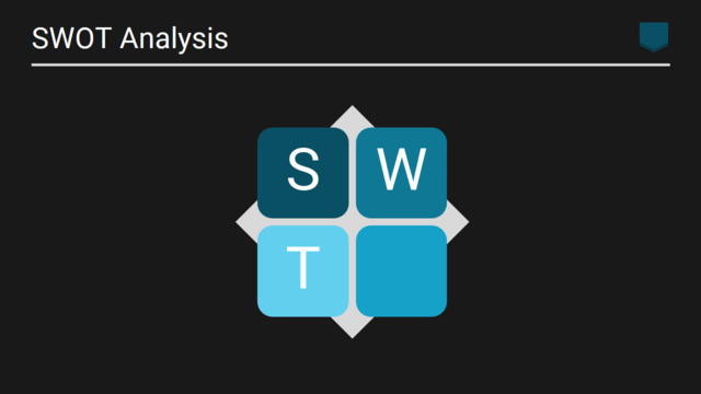 SWOT分析PPT1
