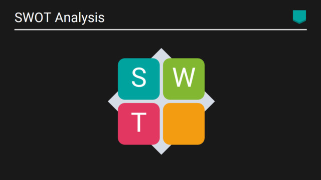 SWOT分析336125