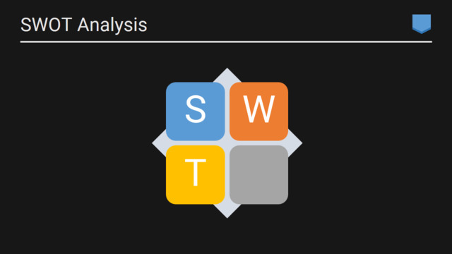 SWOT分析336126
