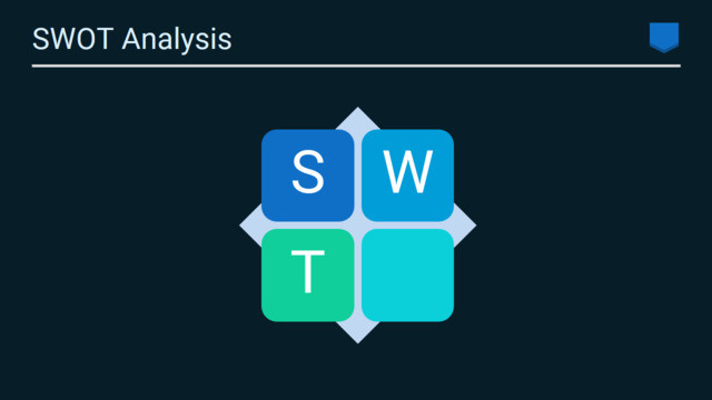 SWOT分析336127