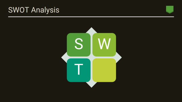 SWOT分析336128