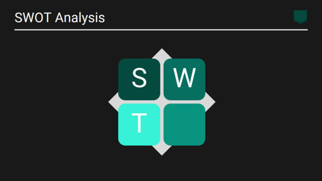 SWOT分析336131