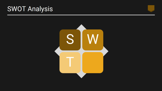 SWOT分析336132