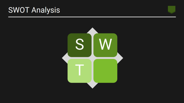 SWOT分析336133