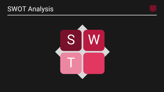 SWOT分析336134