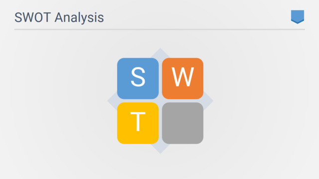 SWOT分析336135