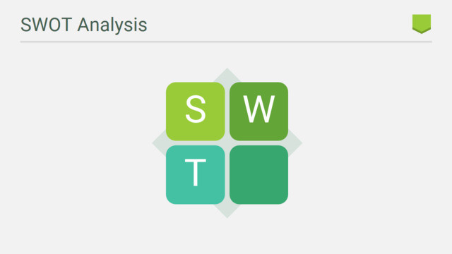 SWOT分析336137