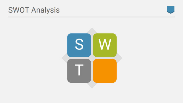 SWOT分析336138