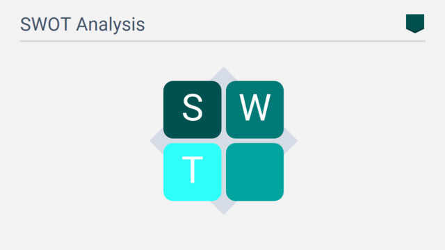 SWOT分析336140