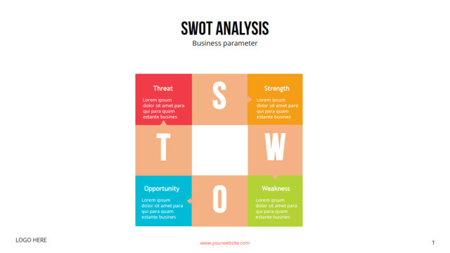 彩色九宫格拼接SWOT分析PPT