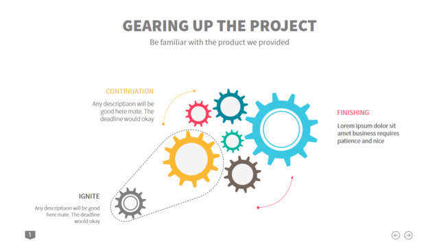 组织结构图334338