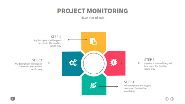 组织结构图334339