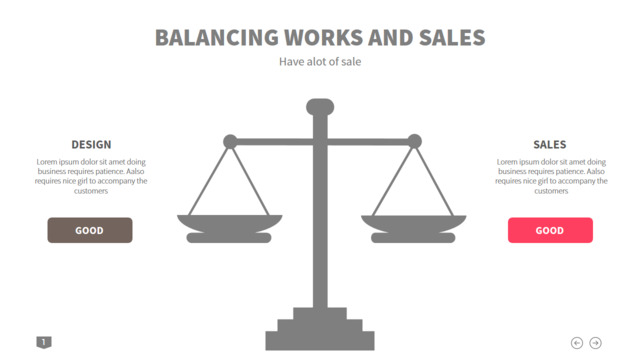 组织结构图334340