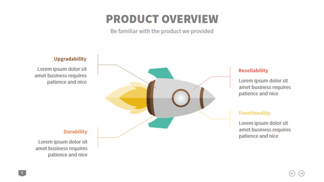 组织结构图334351