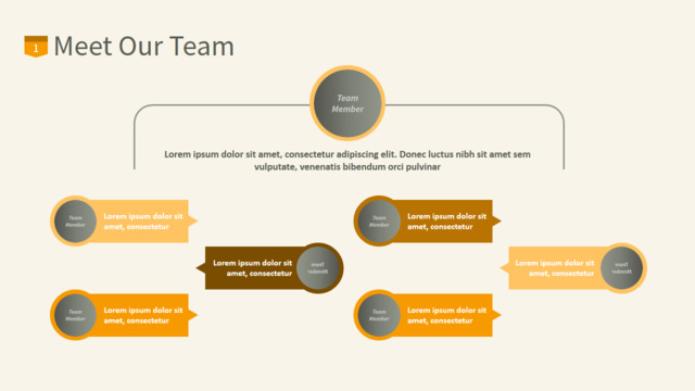 组织结构图334440