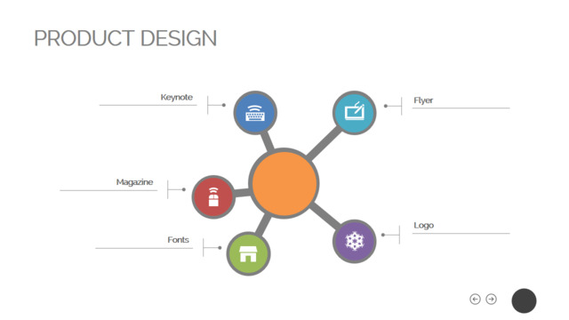 组织结构图334470