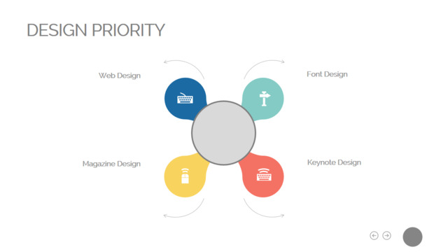 组织结构图334477