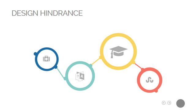 组织结构图334479