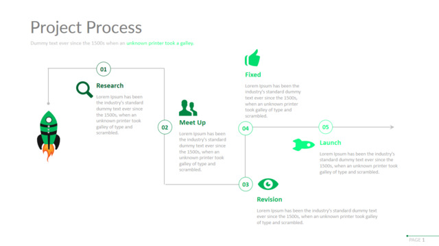 火箭式五大项目递进流程介绍PPT时间轴