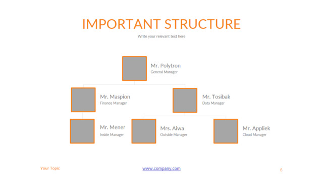 组织结构图334499