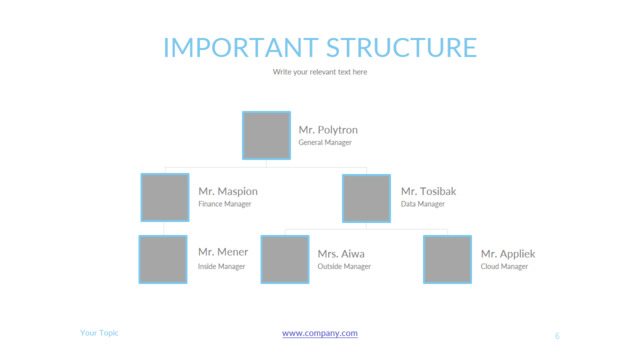 组织结构图334501