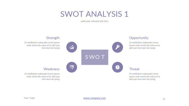 SWOT分析336183