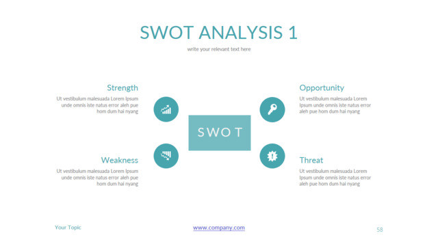 SWOT分析336190