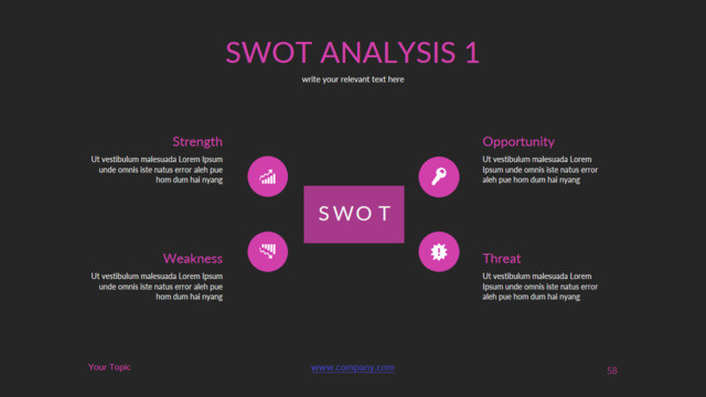 SWOT分析336196