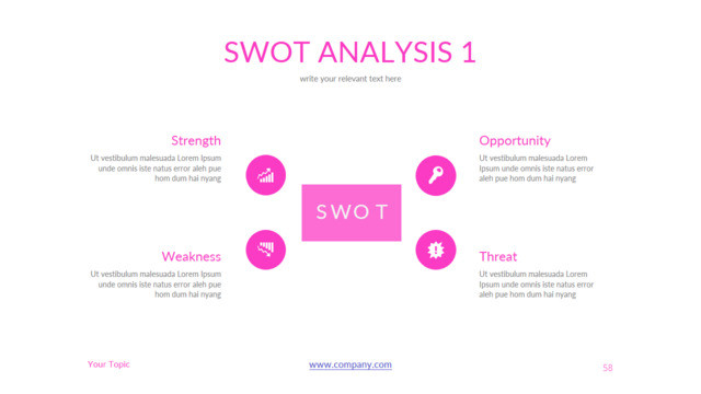 SWOT分析336202