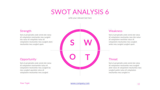 SWOT分析336207