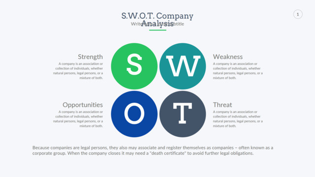 SWOT分析336269