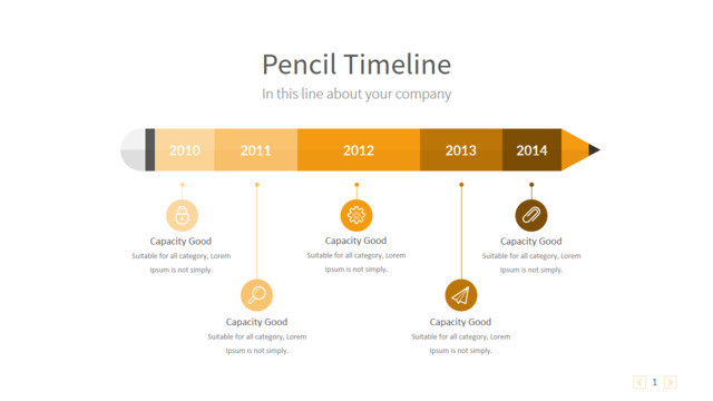 创意黄色铅笔发展历程时间轴PPT