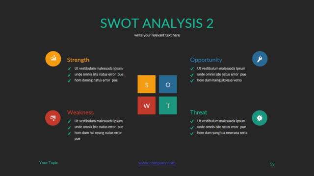 SWOT分析336292
