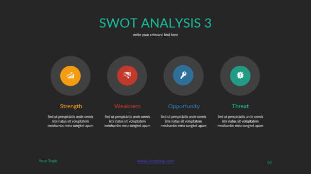 SWOT分析336293