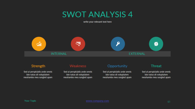 SWOT分析336294