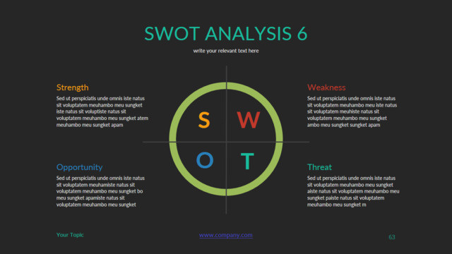 SWOT分析336296