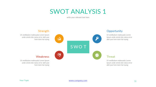 SWOT分析336299