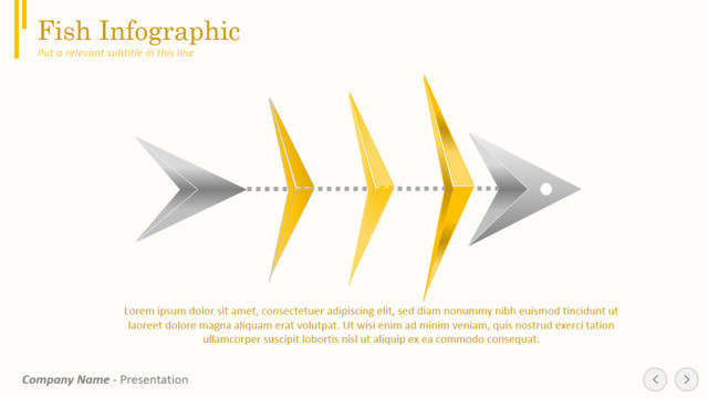 黄色立体尖锐箭头原因分析PPT鱼骨图图表