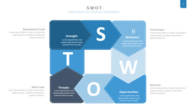 蓝色缝制卡包箭头循环SWOT分析PPT