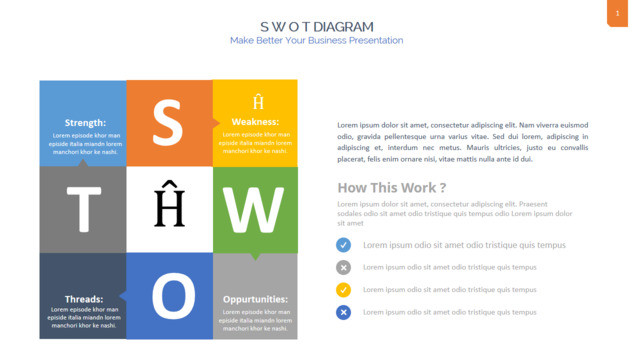 SWOT分析336355