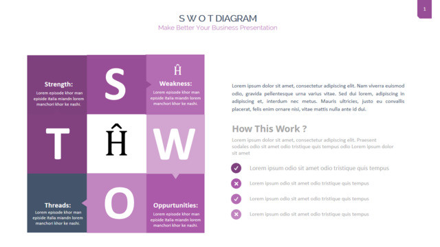 SWOT分析336367