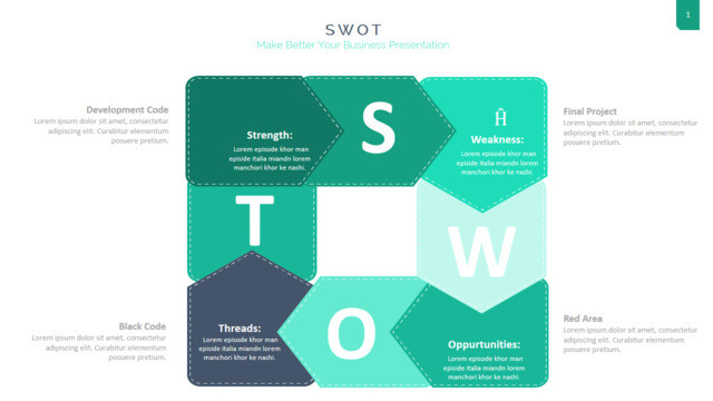 SWOT分析336378