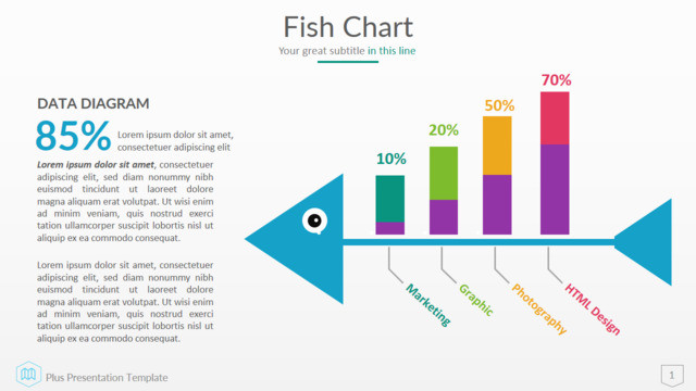 彩色柱状图百分比数据对比分析鱼骨图PPT图表