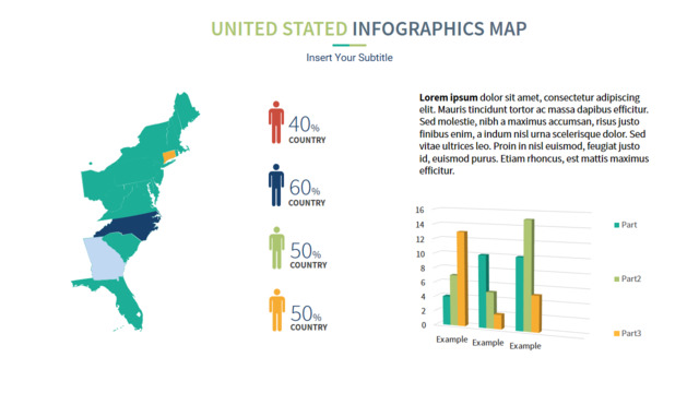 国家人口数据对比立体柱状图数据展示柱状图PPT图表