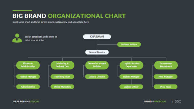 组织结构图334598
