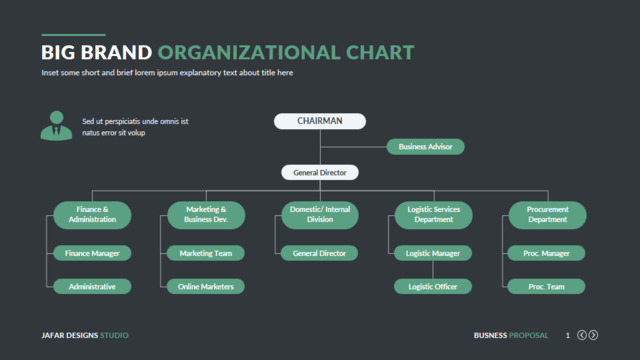 组织结构图334602